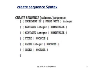 DR. GIRIJA NARASIMHAN 3
create sequence Syntax
 