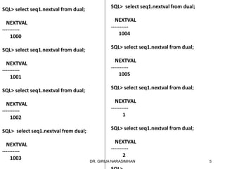 SQL> select seq1.nextval from dual;
NEXTVAL
----------
1004
SQL> select seq1.nextval from dual;
NEXTVAL
----------
1005
SQL> select seq1.nextval from dual;
NEXTVAL
----------
1
SQL> select seq1.nextval from dual;
NEXTVAL
----------
2
SQL> select seq1.nextval from dual;
NEXTVAL
----------
1000
SQL> select seq1.nextval from dual;
NEXTVAL
----------
1001
SQL> select seq1.nextval from dual;
NEXTVAL
----------
1002
SQL> select seq1.nextval from dual;
NEXTVAL
----------
1003 5DR. GIRIJA NARASIMHAN
 