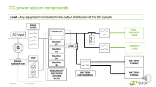 Part 1 - Dc Power Principles - Introduction to Eltek Power Systems | PDF