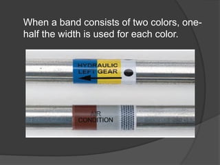 When a band consists of two colors, one-
half the width is used for each color.
 