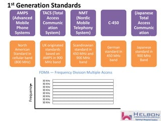 Part 1 fundamentals of 3 g | PPTX