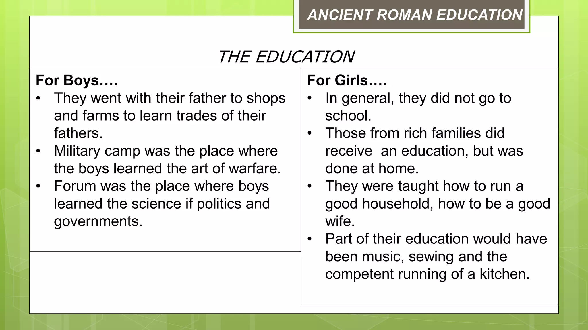 ANCIENT ROMAN EDUCATION
THE EDUCATION
For Girls….
• In general, they did not go to
school.
• Those from rich families did
receive an education, but was
done at home.
• They were taught how to run a
good household, how to be a good
wife.
• Part of their education would have
been music, sewing and the
competent running of a kitchen.
For Boys….
• They went with their father to shops
and farms to learn trades of their
fathers.
• Military camp was the place where
the boys learned the art of warfare.
• Forum was the place where boys
learned the science if politics and
governments.
 
