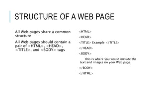 Part 1 -HTML- Basic_Spring 2023.pptx