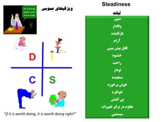 DISC ارتباطات حرفه ای بر اساس مدل جهانی دیسک قسمت اول | PDF