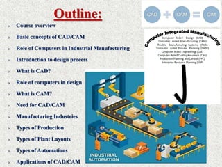 Cae Ppt Design Part 1-Introduction to CAD-CAM-CAE.pptx