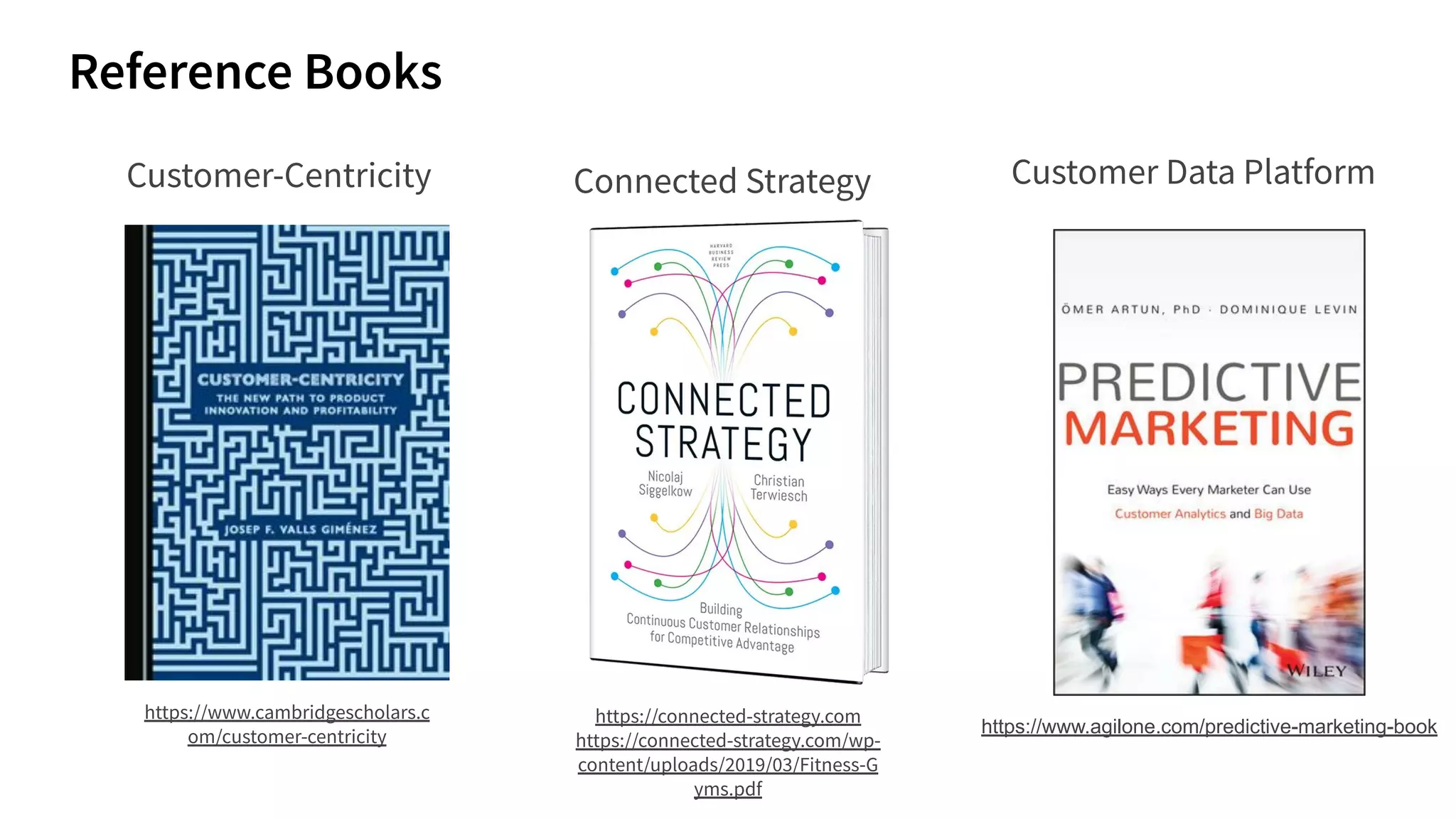 https://www.cambridgescholars.c
om/customer-centricity
https://connected-strategy.com
https://connected-strategy.com/wp-
content/uploads/2019/03/Fitness-G
yms.pdf
https://www.agilone.com/predictive-marketing-book
Customer-Centricity Connected Strategy Customer Data Platform
 