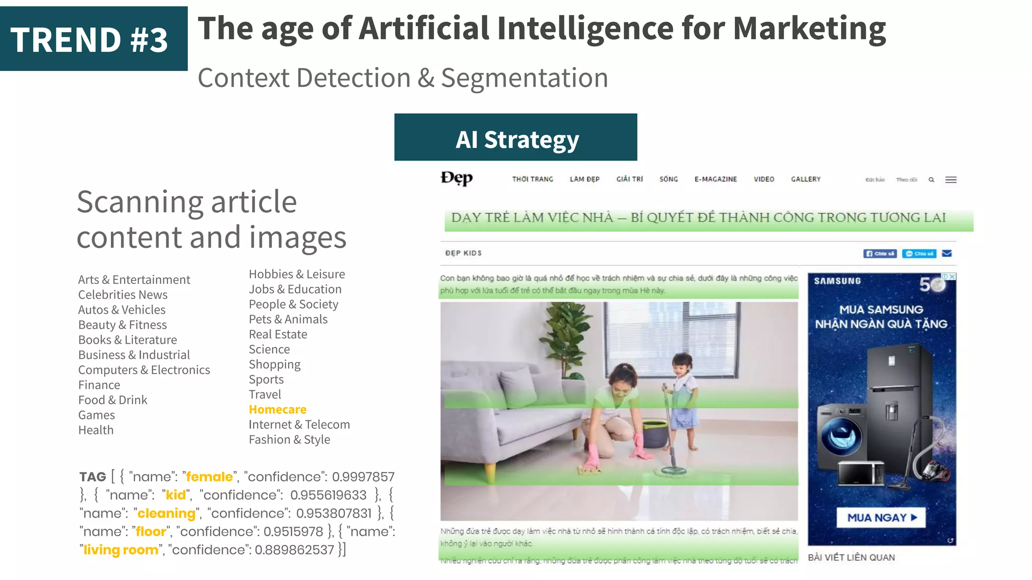 The age of Artificial Intelligence for Marketing
Context Detection & Segmentation
TREND #3
AI Strategy
Scanning article
content and images
Arts & Entertainment
Celebrities News
Autos & Vehicles
Beauty & Fitness
Books & Literature
Business & Industrial
Computers & Electronics
Finance
Food & Drink
Games
Health
Hobbies & Leisure
Jobs & Education
People & Society
Pets & Animals
Real Estate
Science
Shopping
Sports
Travel
Homecare
Internet & Telecom
Fashion & Style
TAG [ { "name": ”female”, "confidence": 0.9997857
}, { "name": ”kid", "confidence": 0.955619633 }, {
"name": ”cleaning", "confidence": 0.953807831 }, {
"name": ”floor", "confidence": 0.9515978 }, { "name":
”living room”, "confidence": 0.889862537 }]
 