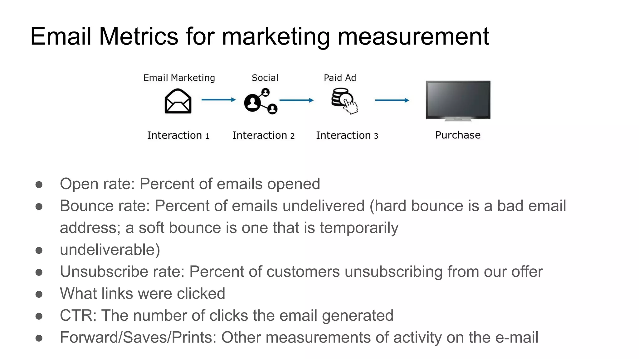 Email Metrics for marketing measurement
● Open rate: Percent of emails opened
● Bounce rate: Percent of emails undelivered (hard bounce is a bad email
address; a soft bounce is one that is temporarily
● undeliverable)
● Unsubscribe rate: Percent of customers unsubscribing from our offer
● What links were clicked
● CTR: The number of clicks the email generated
● Forward/Saves/Prints: Other measurements of activity on the e-mail
 