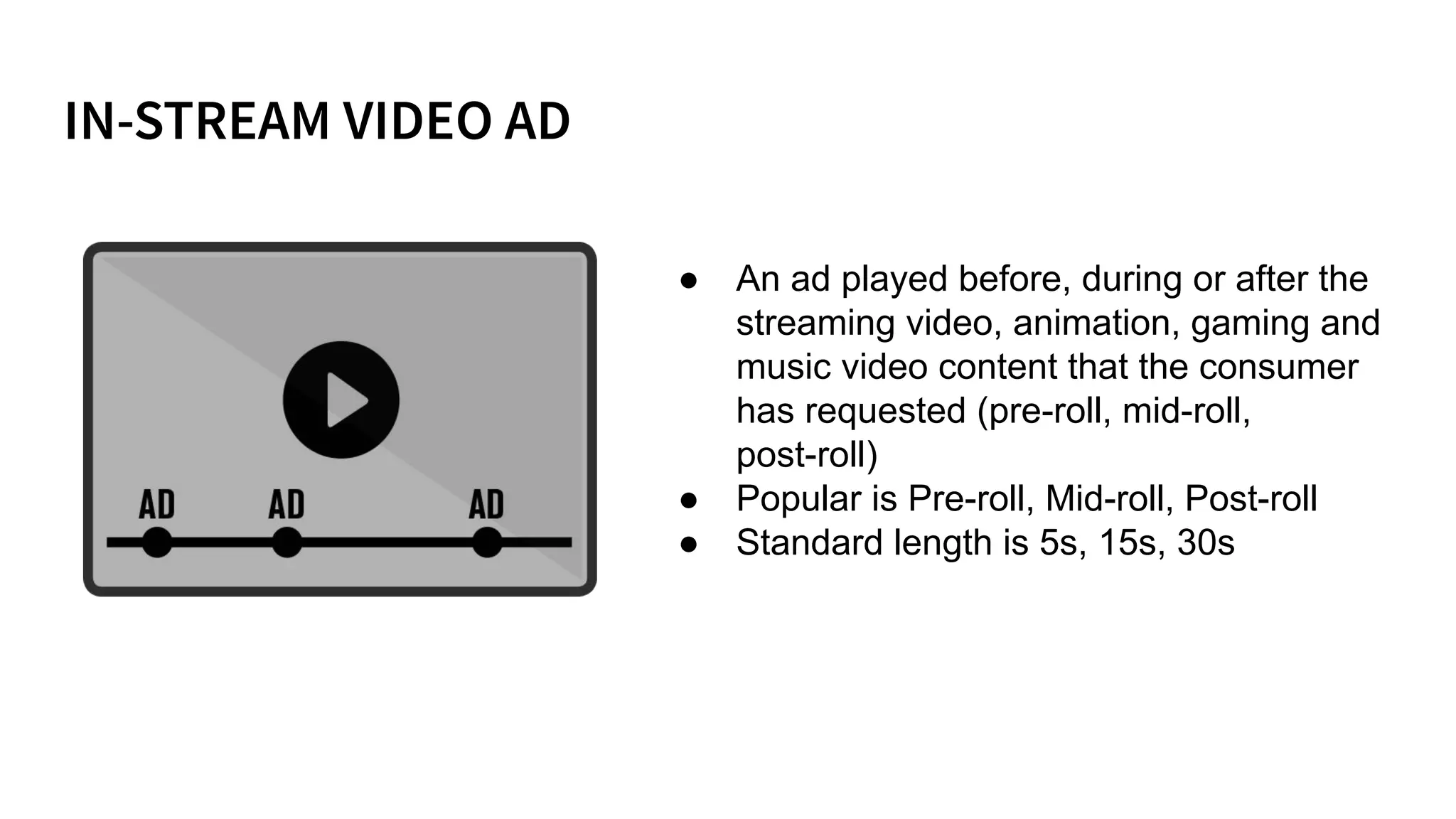 ● An ad played before, during or after the
streaming video, animation, gaming and
music video content that the consumer
has requested (pre-roll, mid-roll,
post-roll)
● Popular is Pre-roll, Mid-roll, Post-roll
● Standard length is 5s, 15s, 30s
 