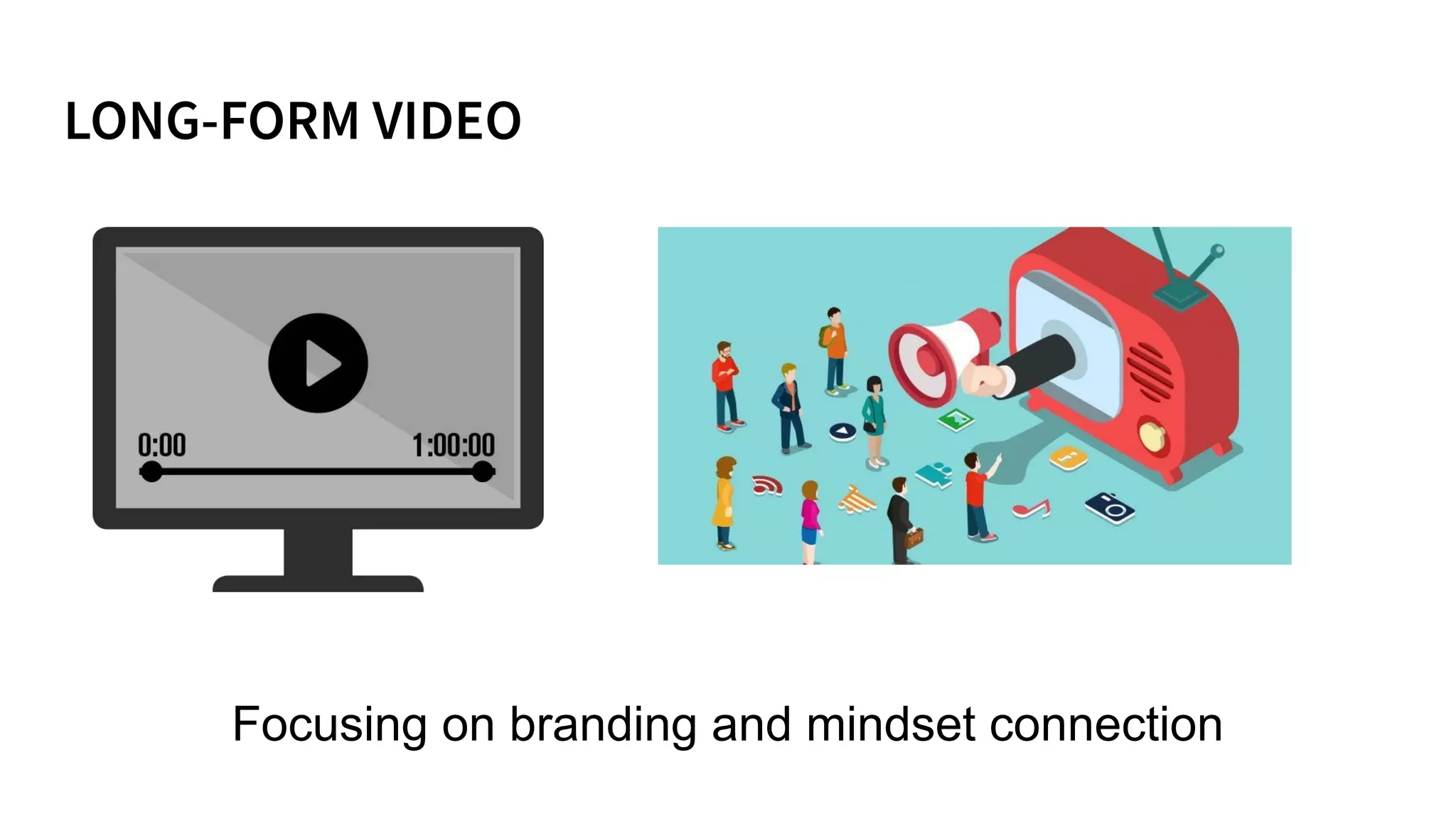 Focusing on branding and mindset connection
 