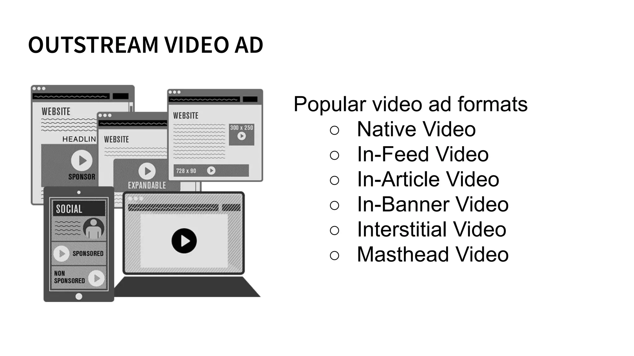 Popular video ad formats
○ Native Video
○ In-Feed Video
○ In-Article Video
○ In-Banner Video
○ Interstitial Video
○ Masthead Video
 