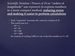 Part 1- Introduction to Electronics.pdf