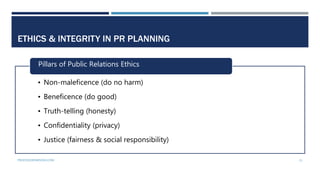 Public Relations Planning Course Public Part 1: Introduction to PR project planning Slide 21