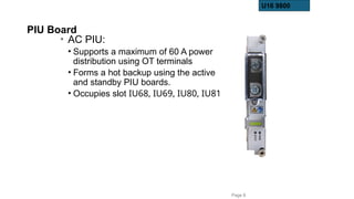 Piu Terminal Part1-Optix OSN 9800 Product Overview.pptx