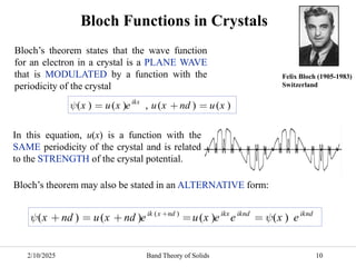 Part1-PHM224 _ Band theory of Solids.pdf