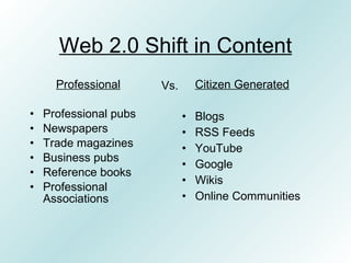 Web 2.0 Shift in Content
      Professional      Vs.       Citizen Generated

•   Professional pubs         •   Blogs
•   ...