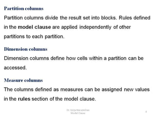 Part 1 sql model clause