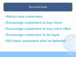 Top Level Goals


• Attract new customers
• Encourage customers to buy more
• Encourage customers to buy more often
• Encourage customers to be loyal
• Win back customers who’ve defected


                                       19
 