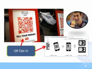 QR Opt-In



            29
 
