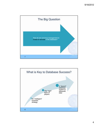 9/18/2012




                The Big Question




         How do we convince management to
         invest or reinvest in the database?




7




    What is Key to Database Success?



                                           A “decent”
                                           database
                                           system &
                          The “right”      adequate
                          team of          data
                          players

       An “intelligent”
       business
       strategy



8




                                                               4
 