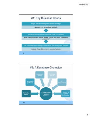 9/18/2012




            #1: Key Business Issues
            Begin with an intelligent business strategy

                   Not data, not technology, not tools



       What decisions need to be made to be successful?
What questions do you want to answer to drive your sales & marketing
                            programs?



The competitive advantage comes from how analysis is handled

            Address the problem, not the technical solution

9




            #2: A Database Champion

                     Statistically       Politically
                       savvy              astute



     Technically                                              IT
      proficient                                         independent




                              Database                          Vendor &
Marketing
                                                                 system
 expert                        Leader                          knowledge




10




                                                                                  5
 