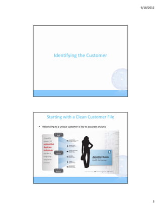 9/18/2012




             Identifying the Customer




       Starting with a Clean Customer File
• Reconciling to a unique customer is key to accurate analysis




                                                                        3
 