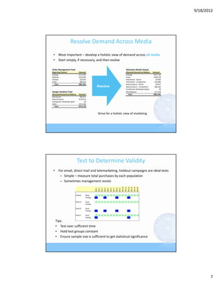 9/18/2012




                    Resolve Demand Across Media
 • Most important – develop a holistic view of demand across all media
 • Start simply, if necessary, and then evolve

Order Management Feed                                         Allocation Model Output
Reporting Channel            Demand                           Allocated Demand by Medium     Demand
Catalog                      $371,587                         Catalog                         $527,742
Website                      $322,694                         Email                           $108,128
Amazon                        $18,245                         Paid Search ‐ Brand               $7,843
Email                         $89,435                         Paid Search ‐ Competitive        $45,889
  Total                      $801,961                         Natural Search ‐ Brand            $8,457
                                        Resolve               Natural Search ‐ Competitive     $86,384
                                                              Comparison Shopping Engines           $0
Google Analytics Feed                                         Marketplaces                     $17,518
Allocated Demand by Medium   Demand                              Total                        $801,961
Paid Search                   $85,971
Natural Search               $134,674
Comparison Shopping Engine         $0
Other                        $191,484
   Total                     $412,129


                                        Strive for a holistic view of marketing




                             Test to Determine Validity
 • For email, direct mail and telemarketing, holdout campaigns are ideal tests
    – Simple – measure total purchases by each population
    – Sometimes management resists 




   Tips:
   • Test over sufficient time
   • Hold test groups constant
   • Ensure sample size is sufficient to get statistical significance




                                                                                                                7
 