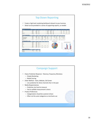 9/18/2012




                    Top Down Reporting
• Create a high level marketing dashboard relevant to your business
• Detail can be provided in a series of supporting reports, as needed




                      Campaign Support
• Classic Predictive Response – Recency, Frequency, Monetary
   – Simple Bracketing
   – Model Scoring
• Order Method – Store, Website, Call Center
   – Less predictive for direct channels than in the past
• Media Responsiveness
   – Predictive, but hard to measure
   – Test to validate measurement criteria
• Product Preferences
   – Categorization should be customer‐driven
   – Often not the same categories as merchants use




                                                                              16
 