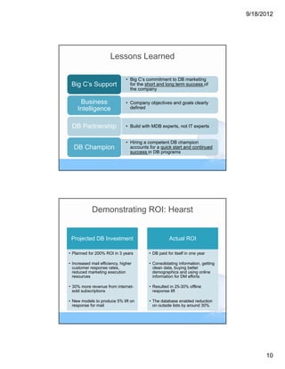 9/18/2012




                       Lessons Learned

                               • Big C’s commitment to DB marketing
 Big C’s Support                 for the short and long term success of
                                 the company

     Business                  • Company objectives and goals clearly
    Intelligence                 defined



 DB Partnership                • Build with MDB experts, not IT experts


                               • Hiring a competent DB champion
  DB Champion                    accounts for a quick start and continued
                                 success in DB programs




            Demonstrating ROI: Hearst


 Projected DB Investment                             Actual ROI

• Planned for 200% ROI in 3 years         • DB paid for itself in one year

• Increased mail efficiency, higher       • Consolidating information, getting
  customer response rates,                  clean data, buying better
  reduced marketing execution               demographics and using online
  resources                                 information for DM efforts

• 30% more revenue from internet-         • Resulted in 25-30% offline
  sold subscriptions                        response lift

• New models to produce 5% lift on        • The database enabled reduction
  response for mail                         on outside lists by around 30%




                                                                                       10
 