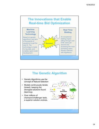 9/18/2012




       The Innovations that Enable
       Real-time Bid Optimization
    Machine                              Real Time
    Learning                              Bidding
   Technology
 Based on genetic                     An exceptional
 algorithms: test tens                bidding engine
 of thousands of                      sifting through over
 equations to get the      Success!   578k views per
 best fit. The                        second and
 technology is made                   accessing the most
 for big data, and                    promising users;
 enables rapid model                  directly interacts
 development.                         with AppNexus.




              The Genetic Algorithm
• Genetic Algorithms use the
  concept of Natural Selection
• Models continuously iterate
  (breed), keeping the
  strongest solutions found
  (learning).
• Over millions of
  champion/challenger tests,
  a superior solution evolves.




                                                                   14
 