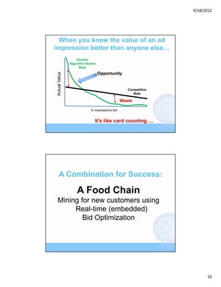 9/18/2012




  When you know the value of an ad
impression better than anyone else…
                   Genetic
               Algorithm Based
                     Bids
                                 Opportunity
Actual Value




                                                  Competitive
                                                    Bids

                                               Waste

                           % impressions bid


                             It’s like card counting….




    A Combination for Success:

                   A Food Chain
 Mining for new customers using
      Real-time (embedded)
         Bid Optimization




                                                                      16
 