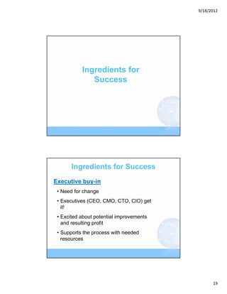 9/18/2012




           Ingredients for
              Success




       Ingredients for Success
Executive buy-in
 • Need for change
 • Executives (CEO, CMO, CTO, CIO) get
   it!
 • Excited about potential improvements
   and resulting profit
 • Supports the process with needed
   resources




                                                19
 