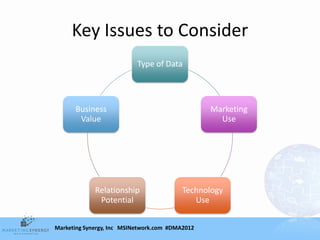 Key Issues to Consider
                           Type of Data




      Business                                   Marketing
       Value                                       Use




             Relationship                 Technology
              Potential                      Use


Marketing Synergy, Inc MSINetwork.com #DMA2012
 