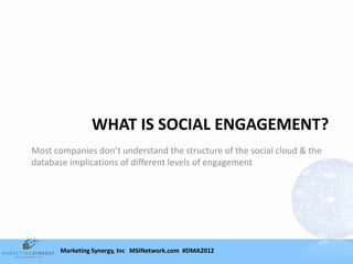 WHAT IS SOCIAL ENGAGEMENT?
Most companies don’t understand the structure of the social cloud & the
database implications of different levels of engagement




       Marketing Synergy, Inc MSINetwork.com #DMA2012
 