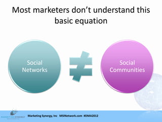 Most marketers don’t understand this
          basic equation



   Social                                               Social
  Networks                                           Communities




    Marketing Synergy, Inc MSINetwork.com #DMA2012
 