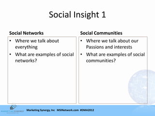 Social Insight 1
Social Networks                            Social Communities
• Where we talk about                      • Where we talk about our
  everything                                 Passions and interests
• What are examples of social              • What are examples of social
  networks?                                  communities?




       Marketing Synergy, Inc MSINetwork.com #DMA2012
 