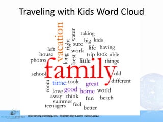 Traveling with Kids Word Cloud




  Marketing Synergy, Inc MSINetwork.com #DMA2012
 