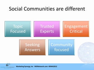Social Communities are different


 Topic                       Trusted                Engagement
Focused                      Experts                  Critical

            Seeking                      Community
            Answers                       focused


   Marketing Synergy, Inc MSINetwork.com #DMA2012
 