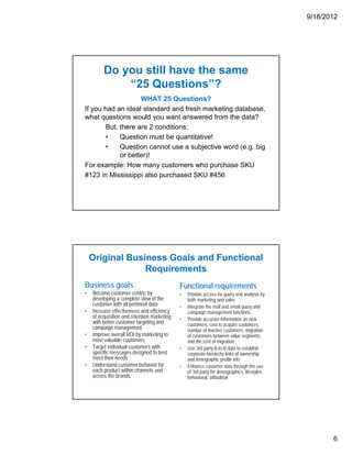 9/18/2012




         Do you still have the same
             “25 Questions”?
                    WHAT 25 Questions?
If you had an ideal standard and fresh marketing database,
what questions would you want answered from the data?
        But, there are 2 conditions:
        •    Question must be quantitative!
        •    Question cannot use a subjective word (e.g. big
             or better)!
For example: How many customers who purchase SKU
#123 in Mississippi also purchased SKU #456




    Original Business Goals and Functional
                 Requirements
Business goals                               Functional requirements
•   Become customer-centric by               •   Provide access for query and analysis by
    developing a complete view of the            both marketing and sales
    customer with all pertinent data         •   Integrate the mail and email query and
•   Increase effectiveness and efficiency        campaign management functions.
    of acquisition and retention marketing   •   Provide accurate information on new
    with better customer targeting and           customers, cost to acquire customers,
    campaign management                          number of inactive customers, migration
•   Improve overall ROI by marketing to          of customers between value segments
    most valuable customers                      and the cost of migration
•   Target individual customers with         •   Use 3rd party B-to-B data to establish
    specific messages designed to best           corporate hierarchy links of ownership
    meet their needs                             and firmographic profile info
•   Understand customer behavior for         •   Enhance customer data through the use
    each product within channels and             of 3rd party for demographics, lifestyles,
    across the brands                            behavioral, attitudinal




                                                                                                     6
 