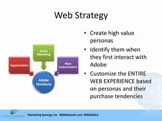 Web Strategy
                                    • Create high value
                                      personas
                                    • Identify them when
                                      they first interact with
                                      Adobe
                                    • Customize the ENTIRE
                                      WEB EXPERIENCE based
                                      on personas and their
                                      purchase tendencies

Marketing Synergy, Inc MSINetwork.com #DMA2012
 