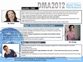 The Team
                                   Jennifer - CMO
                                  •Work towards key metrics that was collectively determined to be important to the CFO as well as the
                                  CEO - metrics must be tangible and bottom-line driven, such as customer costs and customer value.
                                  • Tech –savvy and always connected – whether on Email, Twitter, Blogs, Conferences
                                  • CMOs will invest more in social media this year than ever before
                                  • 65% of marketing leaders point to digital and social marketing as the primary driver behind their next
                                  organizational structure
                                  •73% of CEOs think marketers lack business credibility and are unable to deliver ROI
         Mr. White
                                       Ryan - Business Intelligence Analyst
•Analyzing, managing and transforming raw data into actionable insight for informed decision making
• Uses professional forums (such as Business Intelligence & Analytics Group on LinkedIn) to network and
get answers to highly technical and strategic questions.
• More of a politician than an analyst when helping management and analysts and marketers decide
on best metrics, derivations and calculations.
•Constantly slowed down by Untamed business processes between departments and between packaged
applications that require closely coordinated human and system supports.

          Mr. Blue                Steve – Search Analyst                                                               Mr. Orange

                                  •Identify and fix problems: content gaps, language misalignment, interface problems and other
                                  technology issues.
                                  •Analytical and data-driven.
                                  •Consider the time tension a big challenge in his work – “if you have more time, you can sure better
                                  optimize the results”.
                                  •Interested in the integration of social media and keyword searches and the measurement of the synergy
                                  results.
                                  •Consider the lack of experienced search analysts a problem to many company.
                     Copy write 2012 Marketing Synergy Inc. Any reproduction or use without the
                     Marketing Synergy, Inc MSINetwork.com #DMA2012
                     express written permission of Marketing Synergy Inc is illegal
 