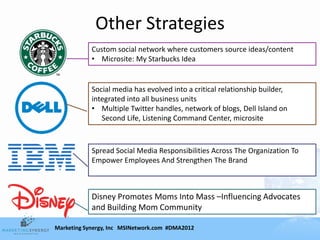 Other Strategies
            Custom social network where customers source ideas/content
            • Microsite: My Starbucks Idea


            Social media has evolved into a critical relationship builder,
            integrated into all business units
            • Multiple Twitter handles, network of blogs, Dell Island on
               Second Life, Listening Command Center, microsite



            Spread Social Media Responsibilities Across The Organization To
            Empower Employees And Strengthen The Brand



            Disney Promotes Moms Into Mass –Influencing Advocates
            and Building Mom Community

Marketing Synergy, Inc MSINetwork.com #DMA2012
 