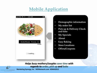 Mobile Application

                                         •   Demographic information
                                         •   My order list
                                         •   Pick up & Delivery Check
                                             and time
                                         •   My Specials
                                         •   About
                                         •   Easy Baking
                                         •   Store Locations
                                         •   Offers/Coupons




         Helps busy mothers/couples save time with
             regards to order, pick up and bake
Marketing Synergy, Inc MSINetwork.com #DMA2012
 