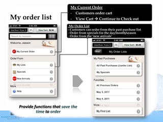 My Current Order
                                        - Customers order cart
My order list                           - View Cart  Continue to Check out
                                       My Order List
                                      - Customers can order from their past purchase list
                                      - Order from specials for the day/month/season
                                      - Order from the ‘new arrivals’

Welcome, Jaewon


                                                         Shop       My Order Lists

Order From                                             My Past Purchases




                                                        Favorites

More




                                                        More
       Provide functions that save the
                time to order
             Marketing Synergy, Inc MSINetwork.com #DMA2012
 