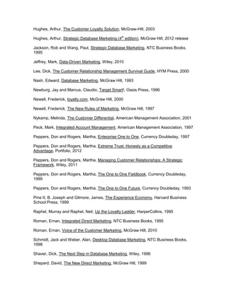 Hughes, Arthur, The Customer Loyalty Solution, McGraw-Hill, 2003

Hughes, Arthur, Strategic Database Marketing (4th edition), McGraw Hill, 2012 release

Jackson, Rob and Wang, Paul, Strategic Database Marketing, NTC Business Books,
1995

Jeffrey, Mark, Data-Driven Marketing, Wiley, 2010

Lee, Dick, The Customer Relationship Management Survival Guide, HYM Press, 2000

Nash, Edward, Database Marketing, McGraw Hill, 1993

Newburg, Jay and Marcus, Claudio, Target Smart!, Oasis Press, 1996

Newell, Frederick, loyalty.com, McGraw Hill, 2000

Newell, Frederick, The New Rules of Marketing, McGraw Hill, 1997

Nykamp, Melinda, The Customer Differential, American Management Association, 2001

Peck, Mark, Integrated Account Management, American Management Association, 1997

Peppers, Don and Rogers, Martha, Enterprise One to One, Currency Doubleday, 1997

Peppers, Don and Rogers, Martha, Extreme Trust: Honesty as a Competitive
Advantage, Portfolio, 2012

Peppers, Don and Rogers, Martha, Managing Customer Relationships: A Strategic
Framework, Wiley, 2011

Peppers, Don and Rogers, Martha, The One to One Fieldbook, Currency Doubleday,
1999

Peppers, Don and Rogers, Martha, The One to One Future, Currency Doubleday, 1993

Pine II, B. Joseph and Gilmore, James, The Experience Economy, Harvard Business
School Press, 1999

Raphel, Murray and Raphel, Neil, Up the Loyalty Ladder, HarperCollins, 1995

Roman, Ernan, Integrated Direct Marketing, NTC Business Books, 1995

Roman, Ernan, Voice of the Customer Marketing, McGraw Hill, 2010

Schmidt, Jack and Weber, Alan, Desktop Database Marketing, NTC Business Books,
1998

Shaver, Dick, The Next Step in Database Marketing, Wiley, 1996

Shepard, David, The New Direct Marketing, McGraw Hill, 1999
 