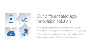 Amazing digital experiences, connected to your business
A cloud that supports your customer’s tech stack and your app
A data platform for applications that predict and take action
Open and extensible tools and services for developers
 