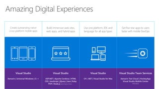 Get five-star apps to users
faster with mobile DevOps
Use one platform, IDE and
language for all app types
Build immersive web sites,
web apps, and hybrid apps
Create outstanding native
cross-platform mobile apps
Amazing Digital Experiences
 
