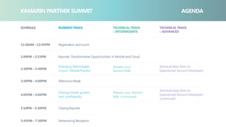 SCHEDULE BUSINESSTRACK TECHNICALTRACK
– INTERMEDIATE
TECHNICALTRACK
– ADVANCED
11:30AM –12:45PM Registration and Lunch
Keynote: Transformative Opportunities in Mobile and Cloud
Afternoon Break
Closing Keynote
Networking Reception
Emerging Technologies
in your Mobile Practice
Driving mobile growth
and profitability
Sharpen your
XamarinSkills
Sharpen your Xamarin
Skills (continued)
Technical Deep Dive for
Experienced Xamarin Developers
Technical Deep Dive for
Experienced Xamarin Developers
(continued)
1:00PM –2:15PM
2:30PM –3:40PM
3:40PM –4:00PM
4:05PM –5:05PM
5:10PM –5:30PM
5:45PM – 7:30PM
XAMARIN PARTNER SUMMIT AGENDA
 