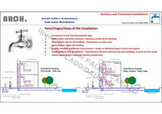 Part 1 - Water Supply in Buildings.pdf