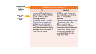 Less Homework Argument part1-what-is-a-balanced-argument Essay.pptx